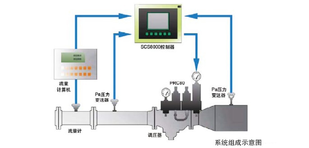 -�h(yu��n)�̿���ϵ�y(t��ng)